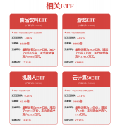 <b>机械设备行业：24年挖机销量+3%Optimus量产提速</b>