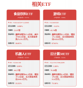 科瑞手艺：公司正在物风行业次要供给智能物流