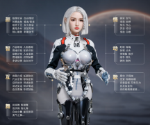 省国际博览成长推进核心