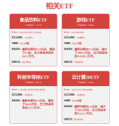 <b>机械人：公司从业毛利率有进一步提拔空间 将持</b>