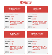 威博液压强势涨停：国内仓储物流范畴手艺程度