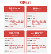 <b>威博液压（871245）举办2024年年度演讲收集业绩申</b>